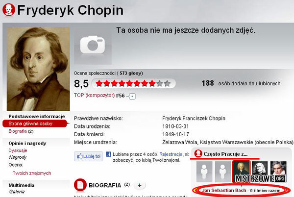 Chopin –  