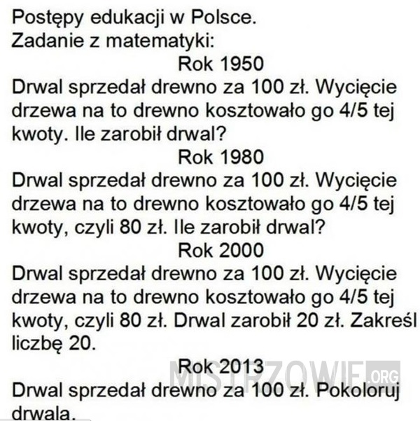 Postępy edukacji w polsce –  