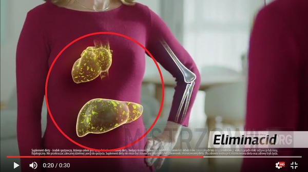Znajomość anatomii w reklamach –  