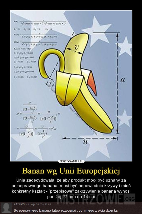 Banan wg Unii Europejskiej –  