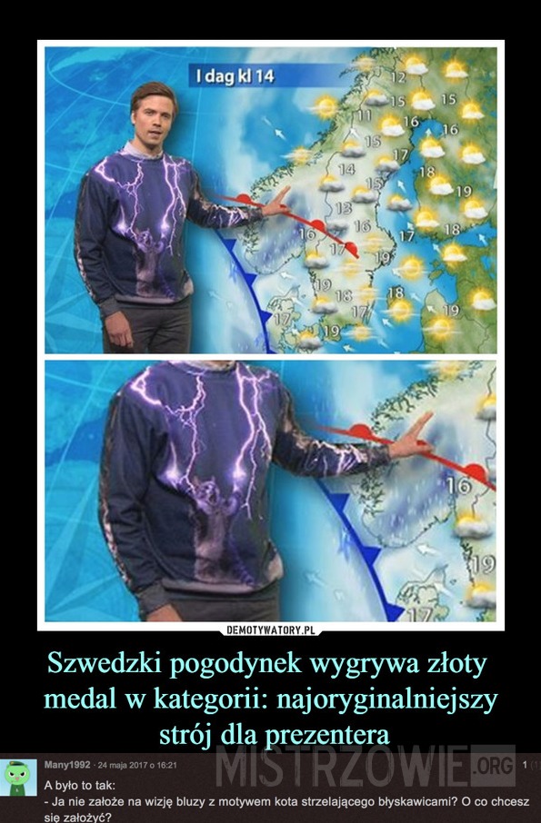 Szwedzki pogodynek –  