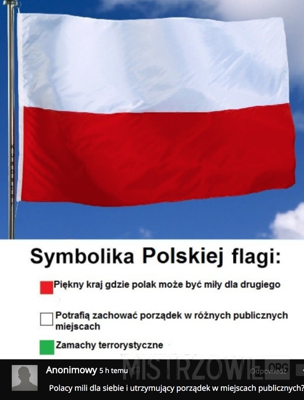 Symbolika polskiej flagi –  