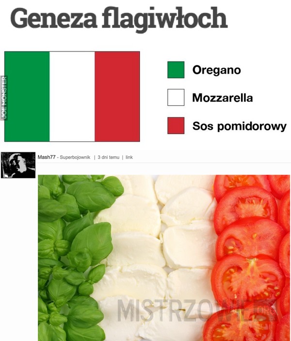 Geneza flagi Włoch –  