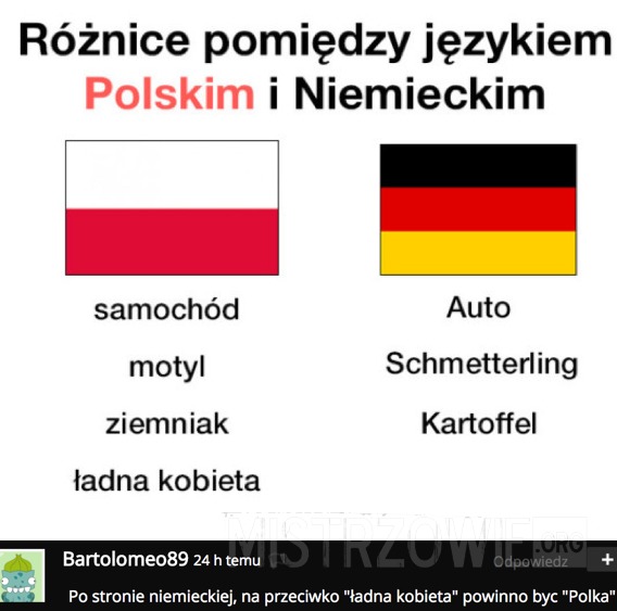 Polski vs niemiecki –  