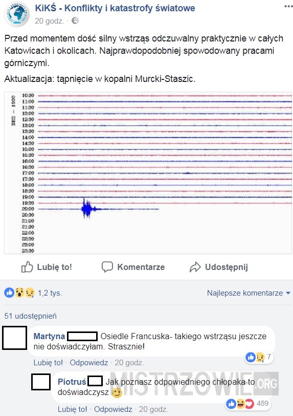 Wstrząs w Katowicach –  
