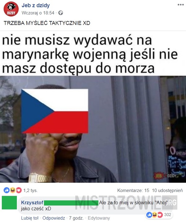 Czechy –  