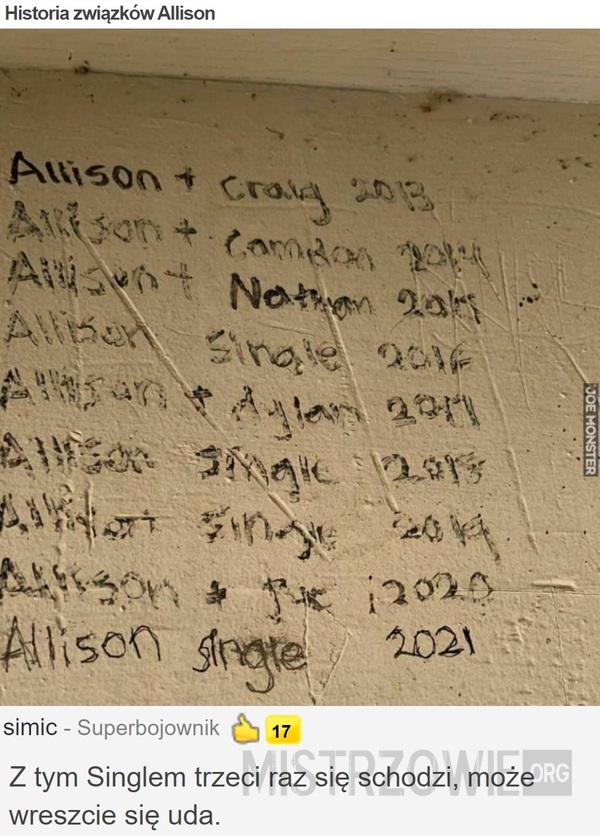 Historia związków Allison –  