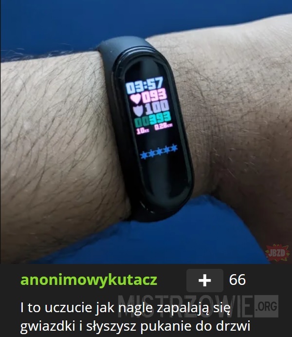 Smartwatch –  
