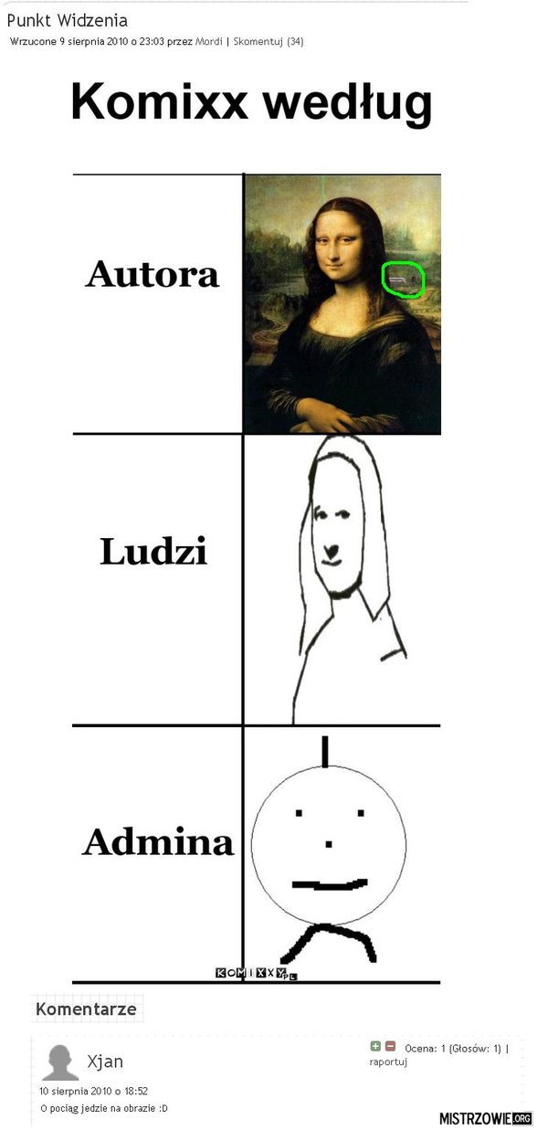 Mona lisa –  