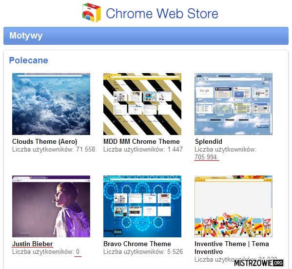 Bieber w Google Chrome –  