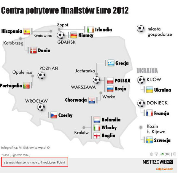Centra pobytowe finalistów Euro 2012 –  