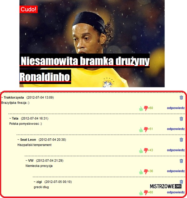 Niesamowita bramka drużyny Ronaldinho –  