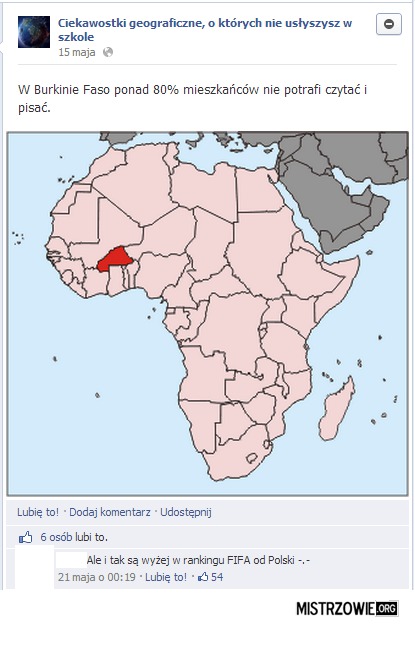 Burkina Faso –  