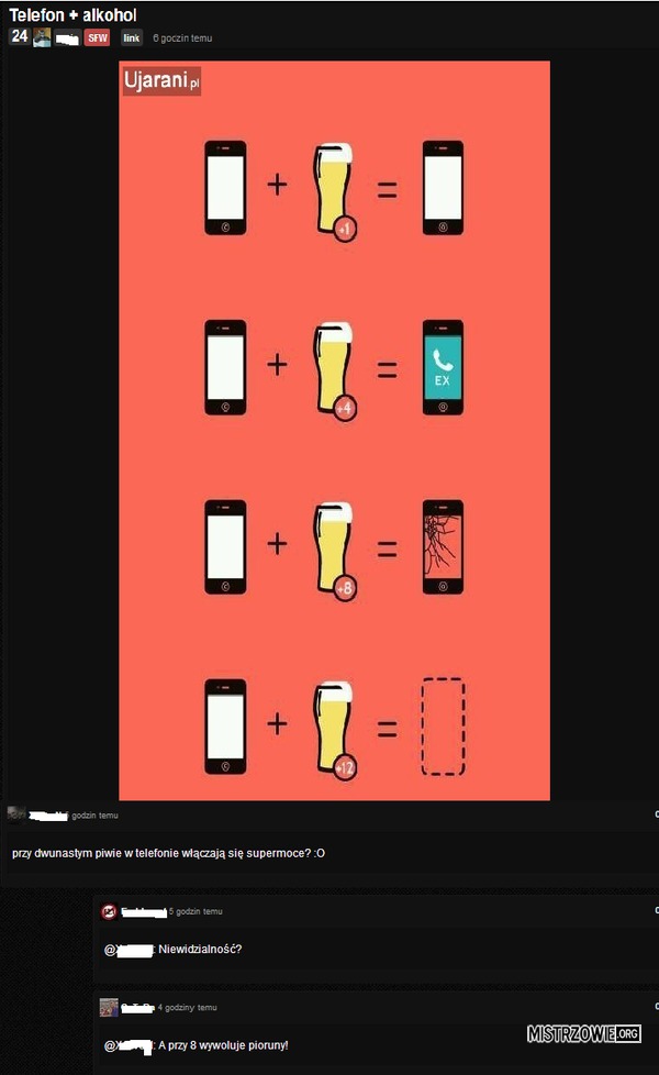 Telefon + alkohol –  