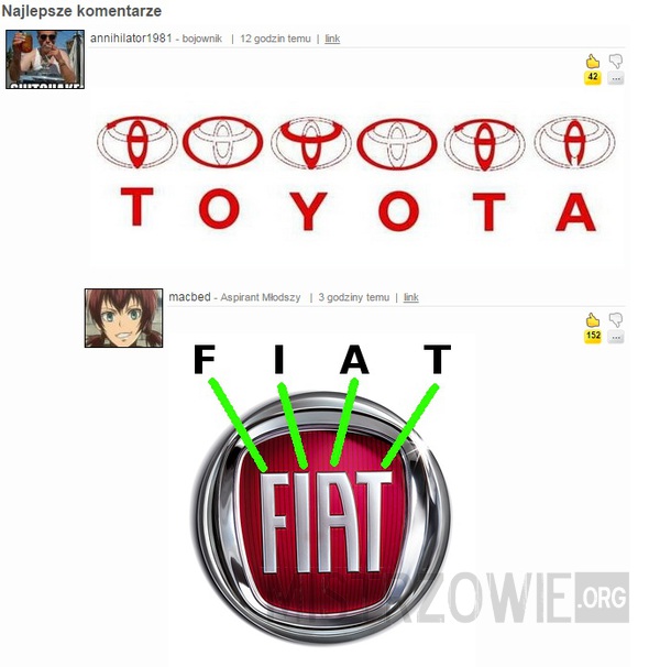 Fiat –  