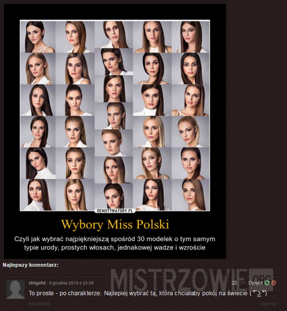 Wybory Miss Polski –  