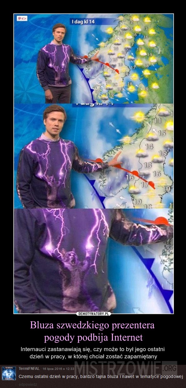 Bluza szwedzkiego prezentera pogody –  