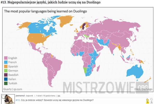 Najpopularniejsze języki, jakich ludzie uczą się na Duolingo –  