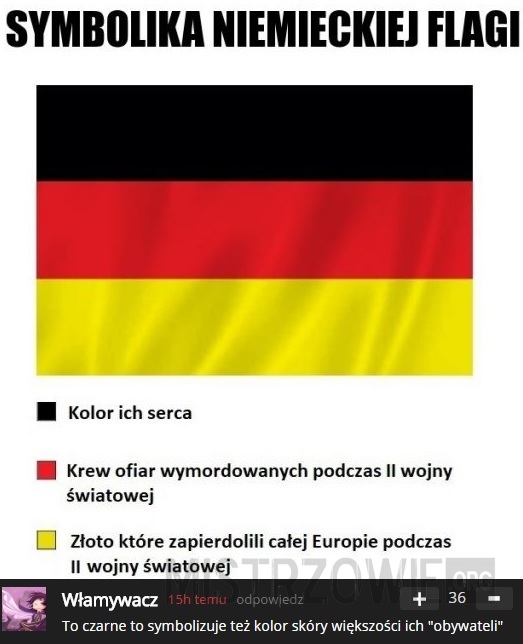 Symbolika niemieckiej flagi –  
