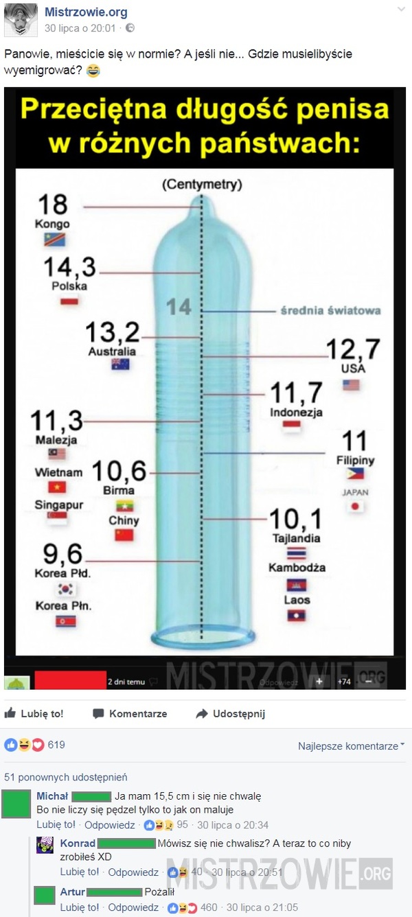 jak dowiedzieć się, co długość penisa
