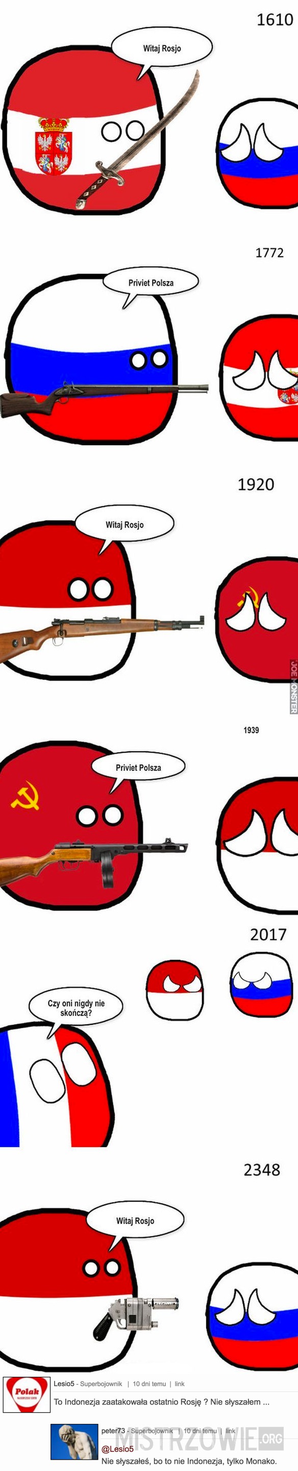 Rosja vs Polska –  