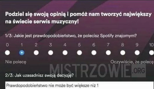 Spotify –  