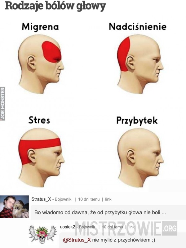 Rodzaje bólów głowy –  