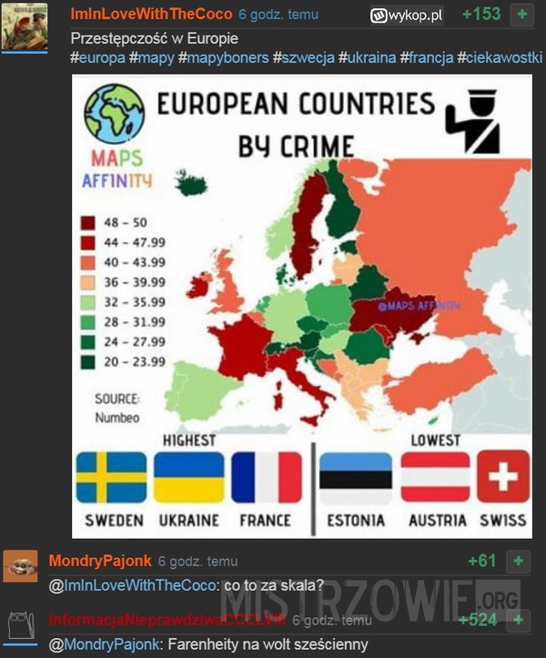 Przestępczość w Europie –  