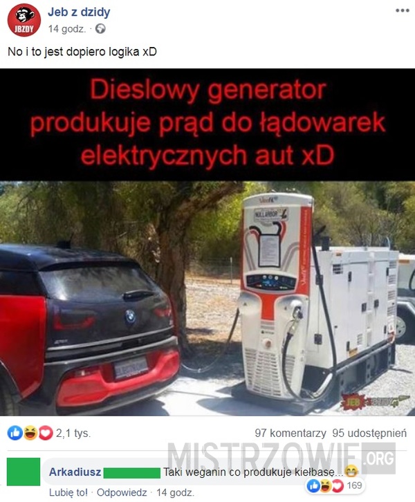 Generator –  