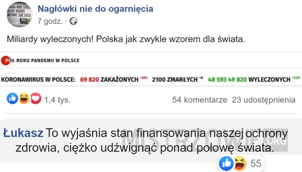 Polska wzorem dla świata –  