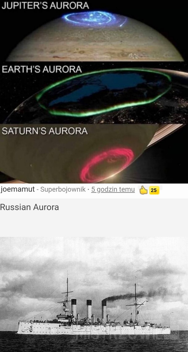 Aurora –  