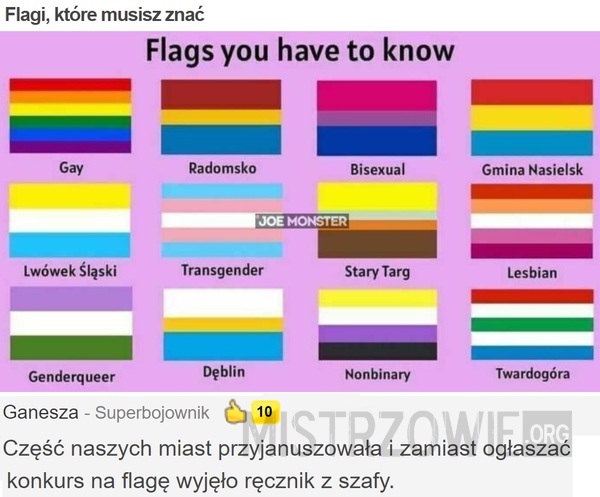 Flagi, które musisz znać –  