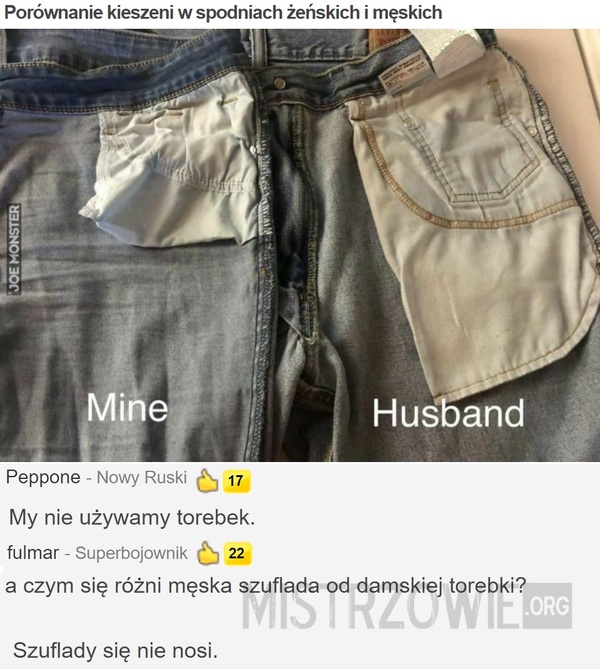 Porównanie kieszeni w spodniach żeńskich i męskich –  