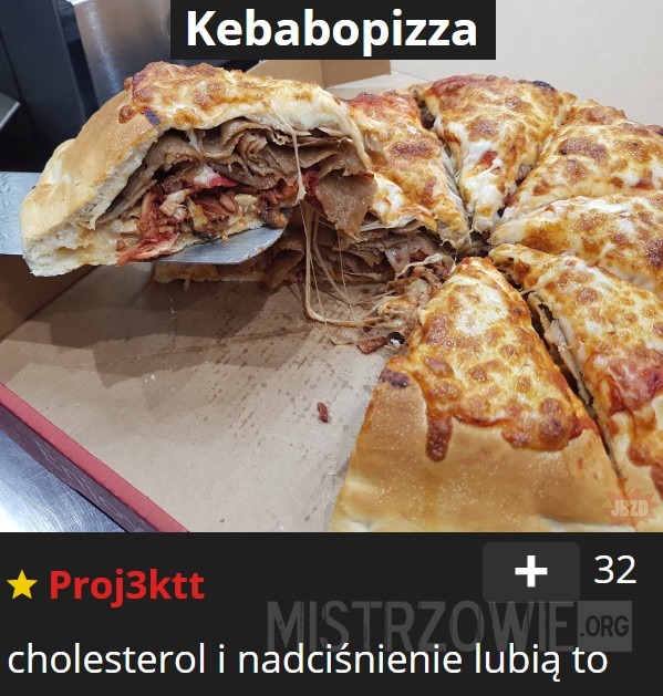 Kebabopizza –  