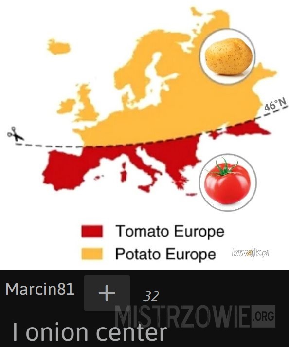 Potato vs. Tomato –  
