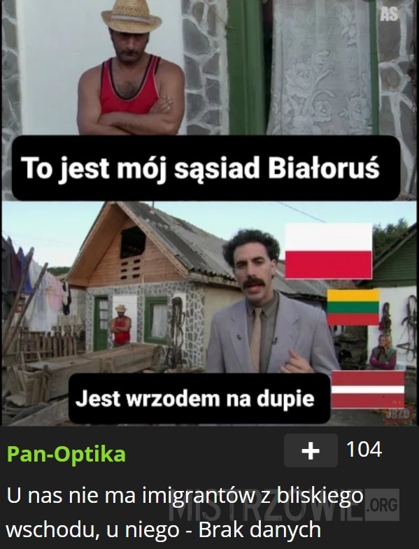 Białoruś –  