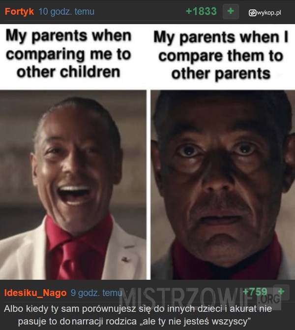 Rodzice –  