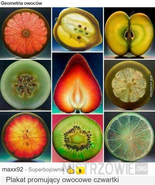 Geometria owoców –  