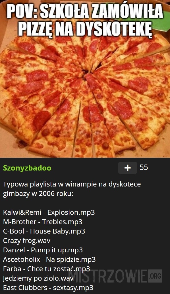 Szkolna pizza –  