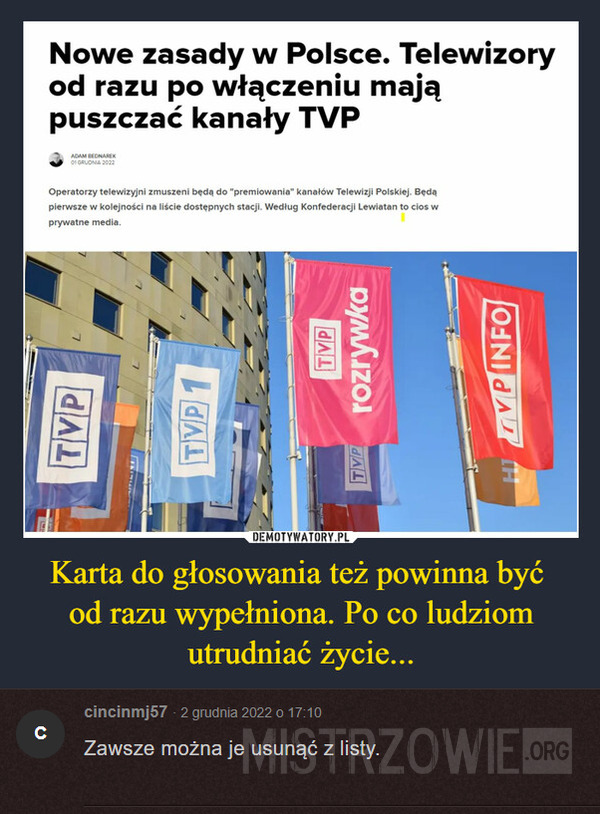 Kanały TVP –  