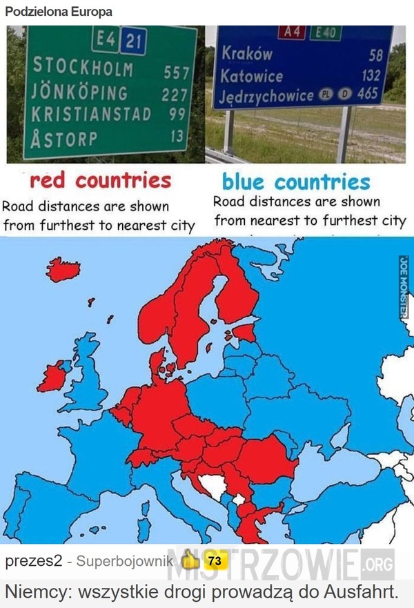 Podzielona Europa –  