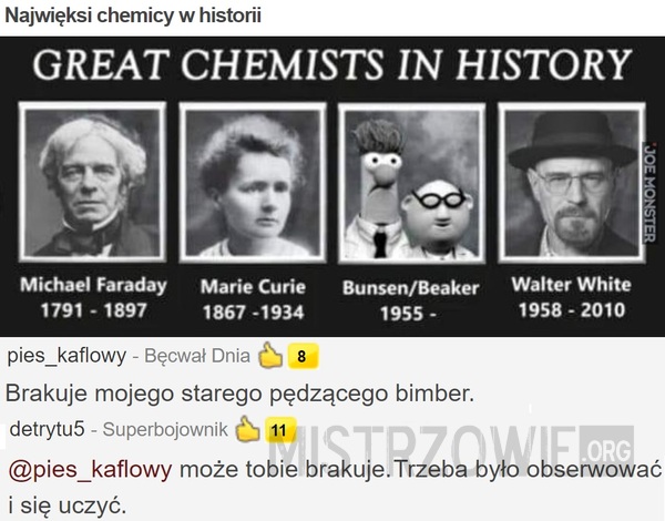 Najwięksi chemicy w historii –  