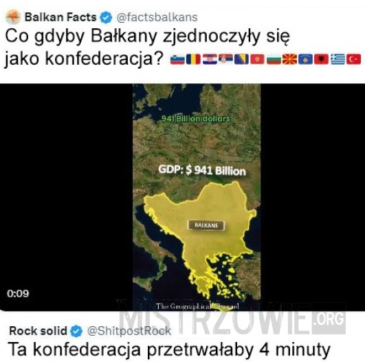 Bałkany –  